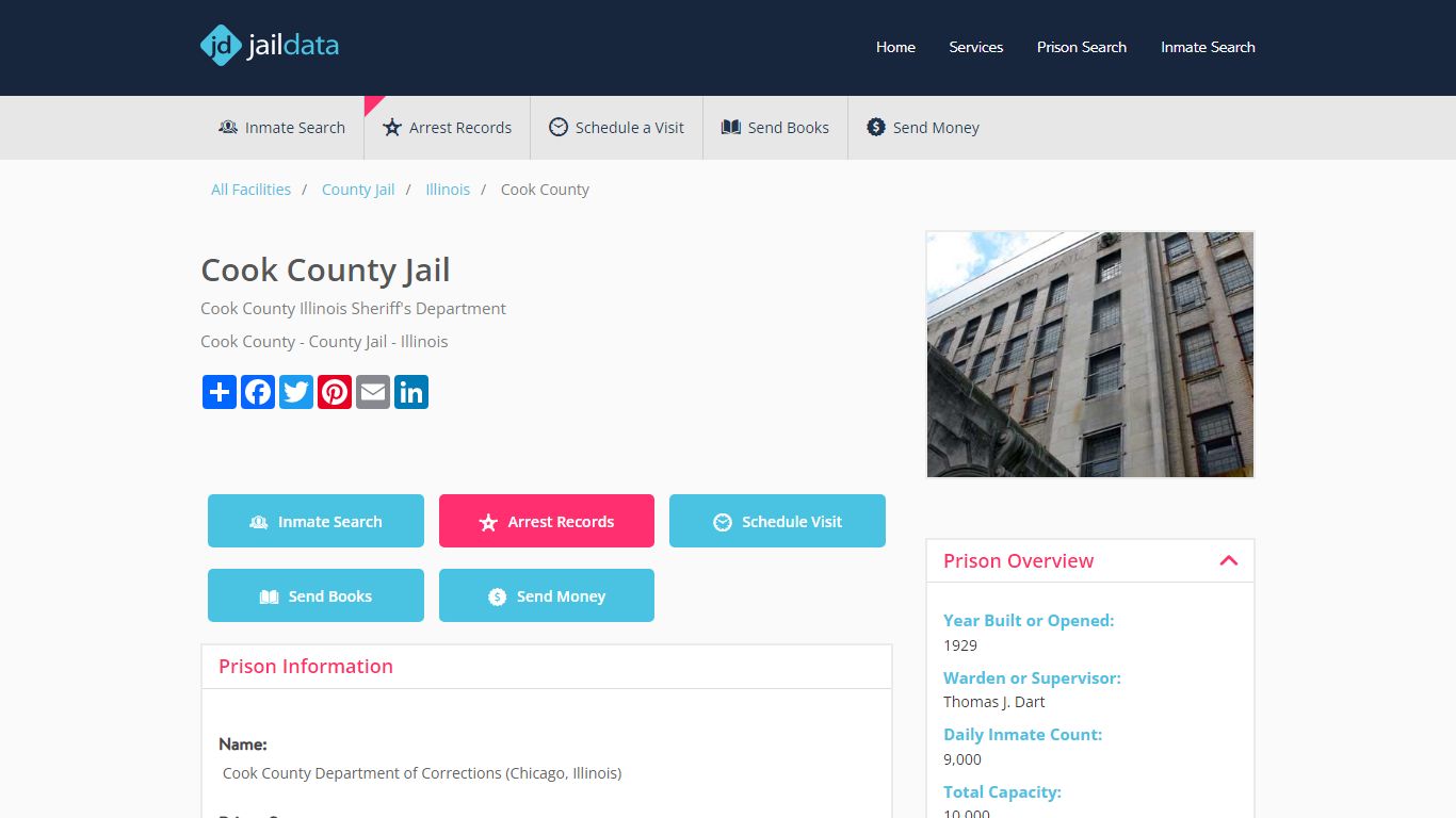 Cook County Jail: Inmate Search, Mugshots, and Visitation